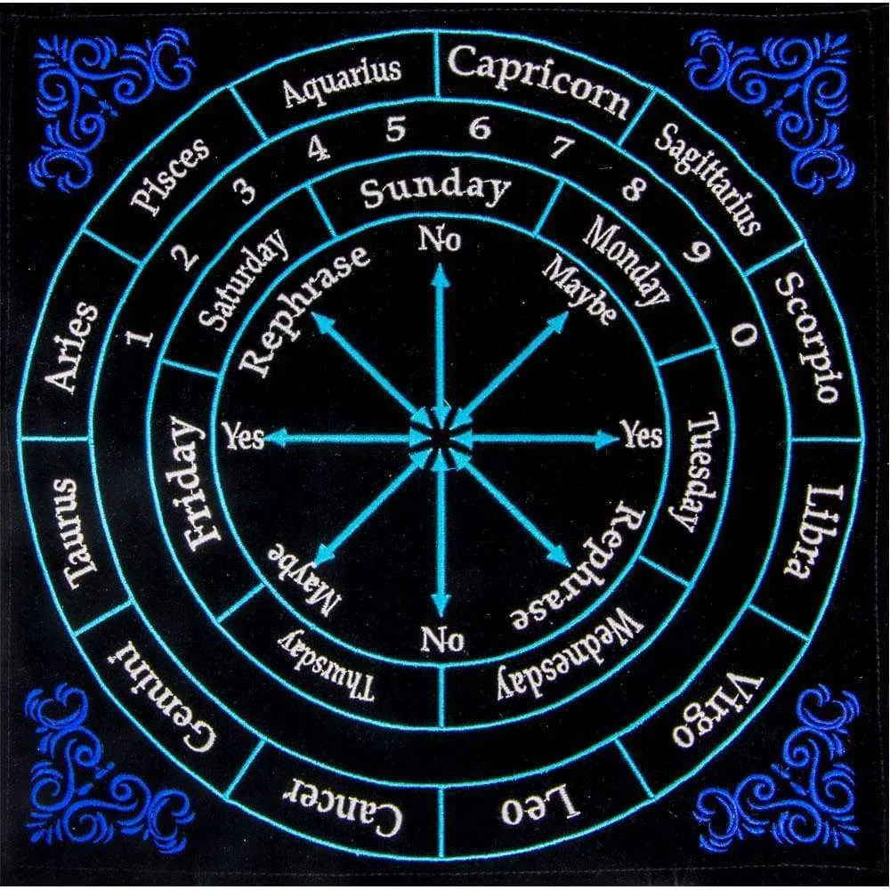 12" x 12" Velvet Pendulum Mat - Astrology with Colors